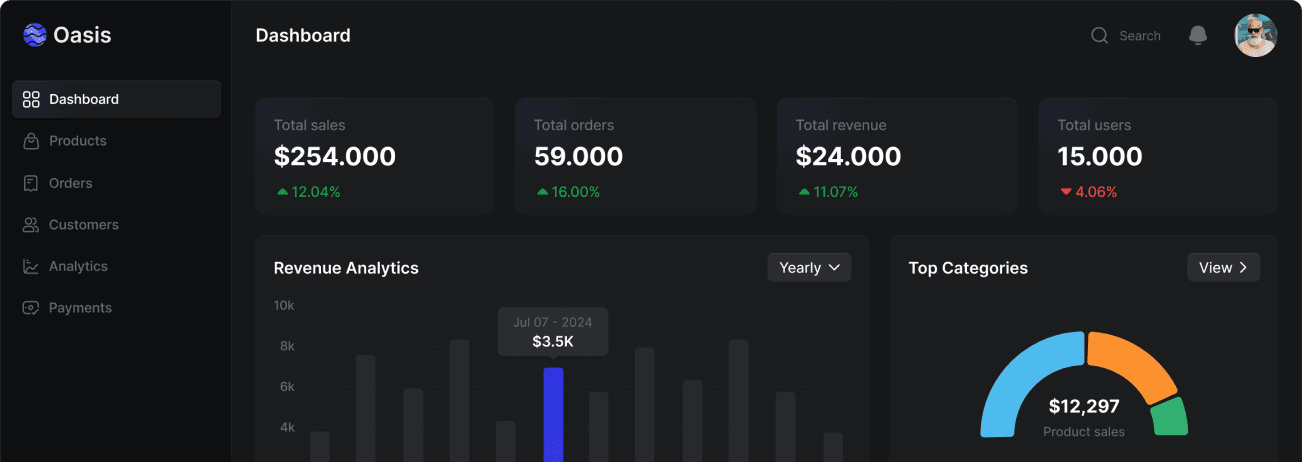 Dashboard preview